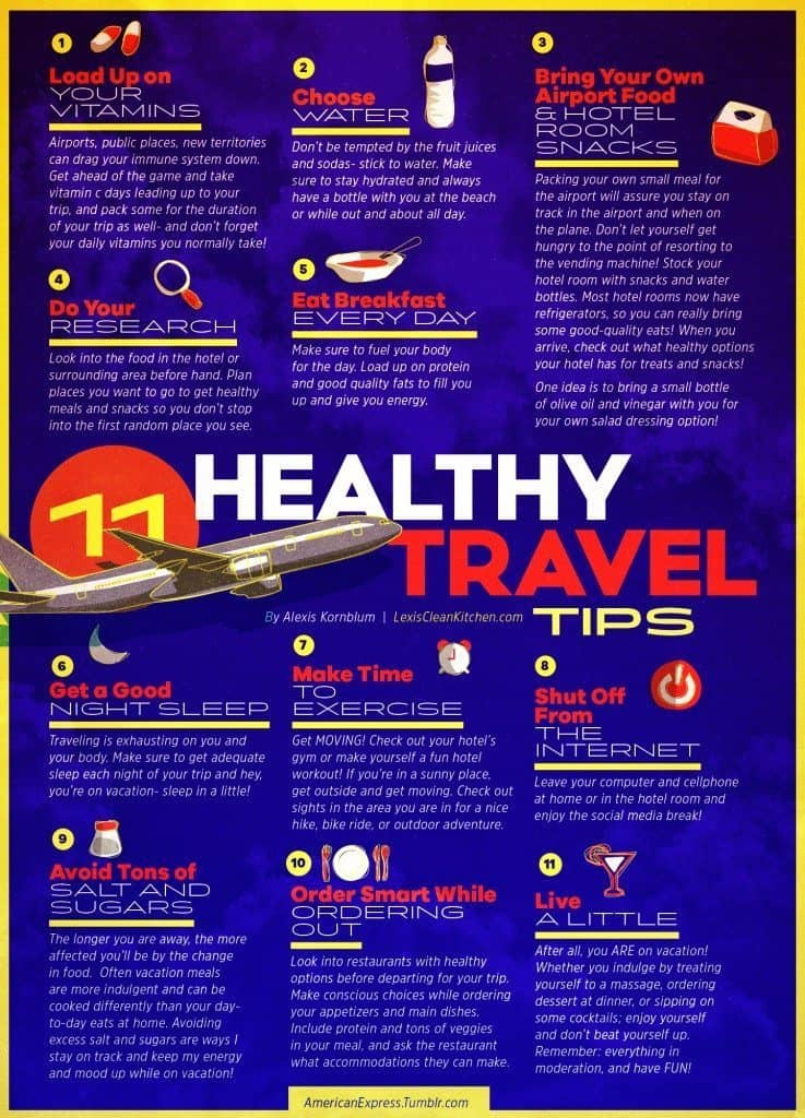 National Health Service Travel Advice