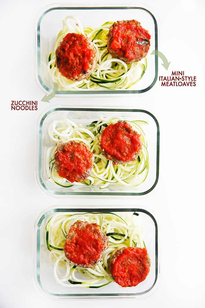 Meal prep containers with mini meatloaves