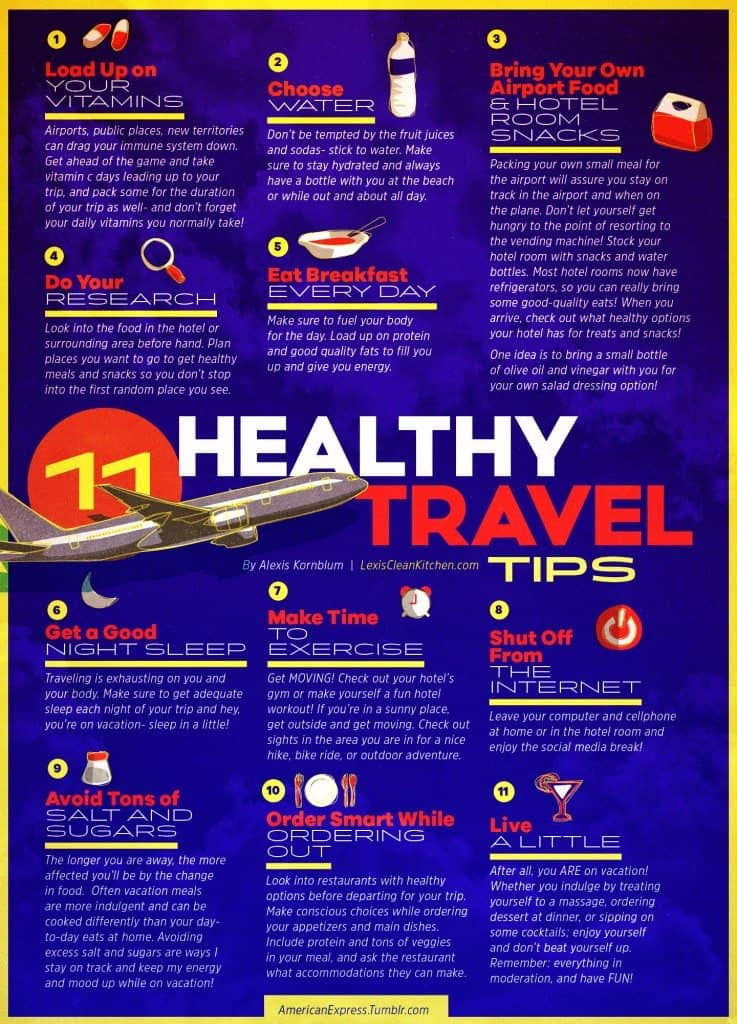 healthy travel tips infographic