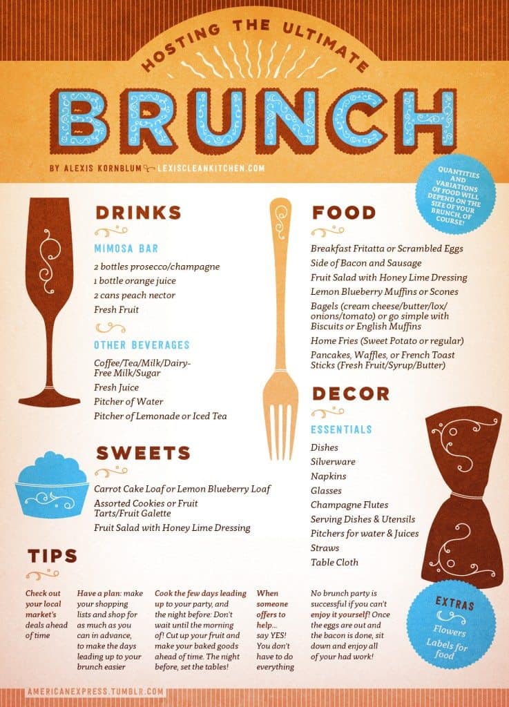 Hosting The Perfect Brunch