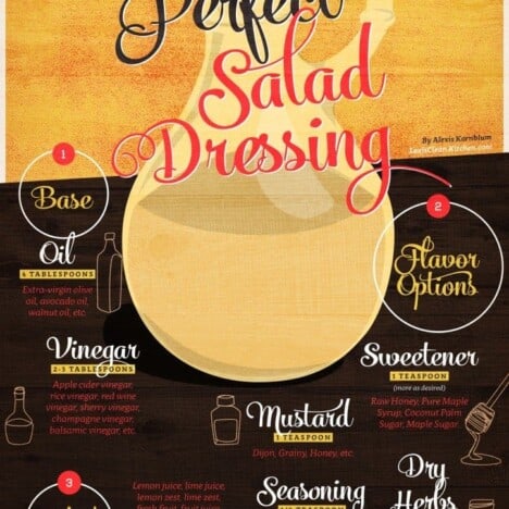 How To Build The Perfect Salad Dressing