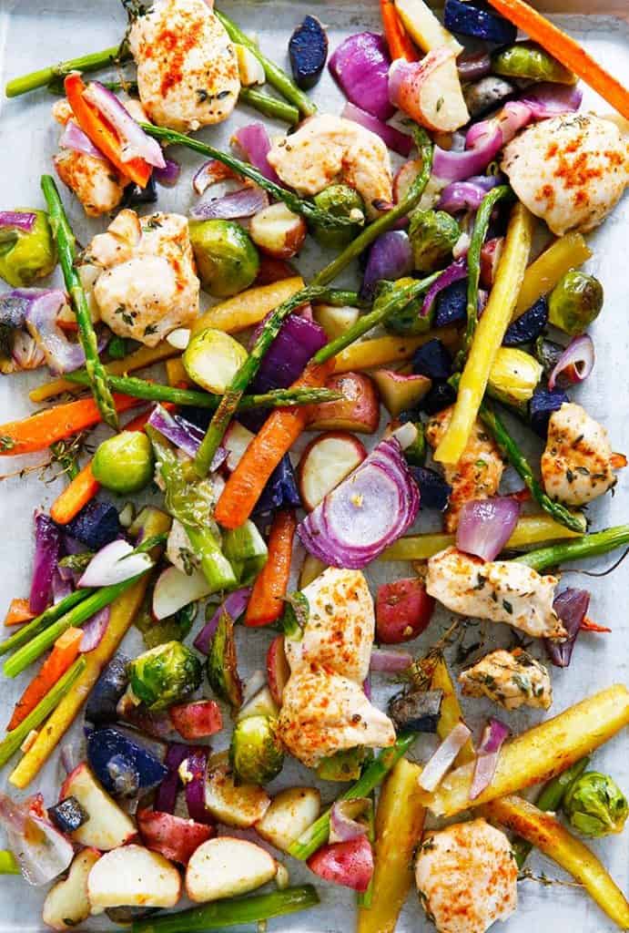 https://lexiscleankitchen.com/wp-content/uploads/2016/02/Sheet-Pan-Chicken-Veggies2.jpg