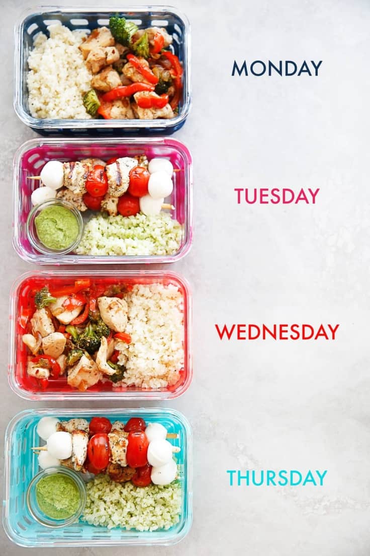 Meal Prep: 8 Budget Friendly Lunches
