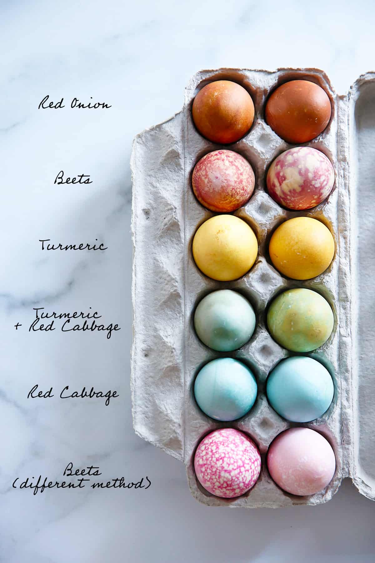 How to Make Natural Easter Egg Dye Story Telling Co