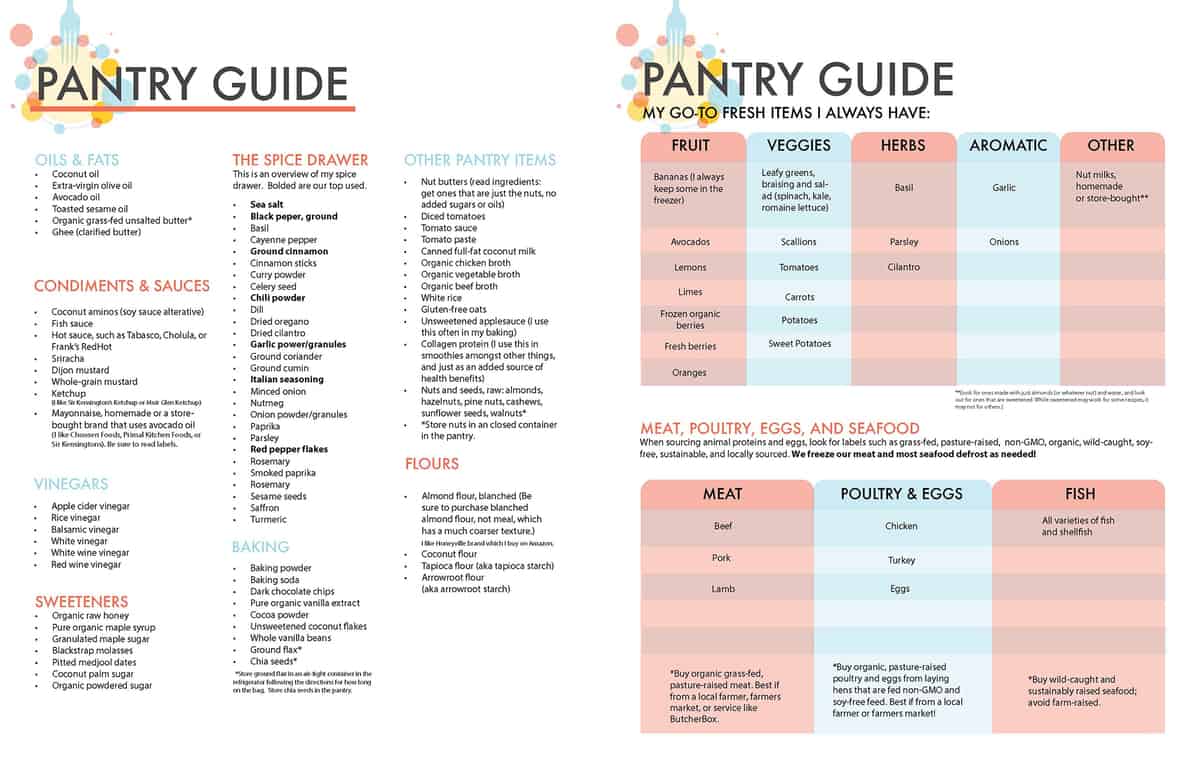 Pantry Essentials: Frozen Food List