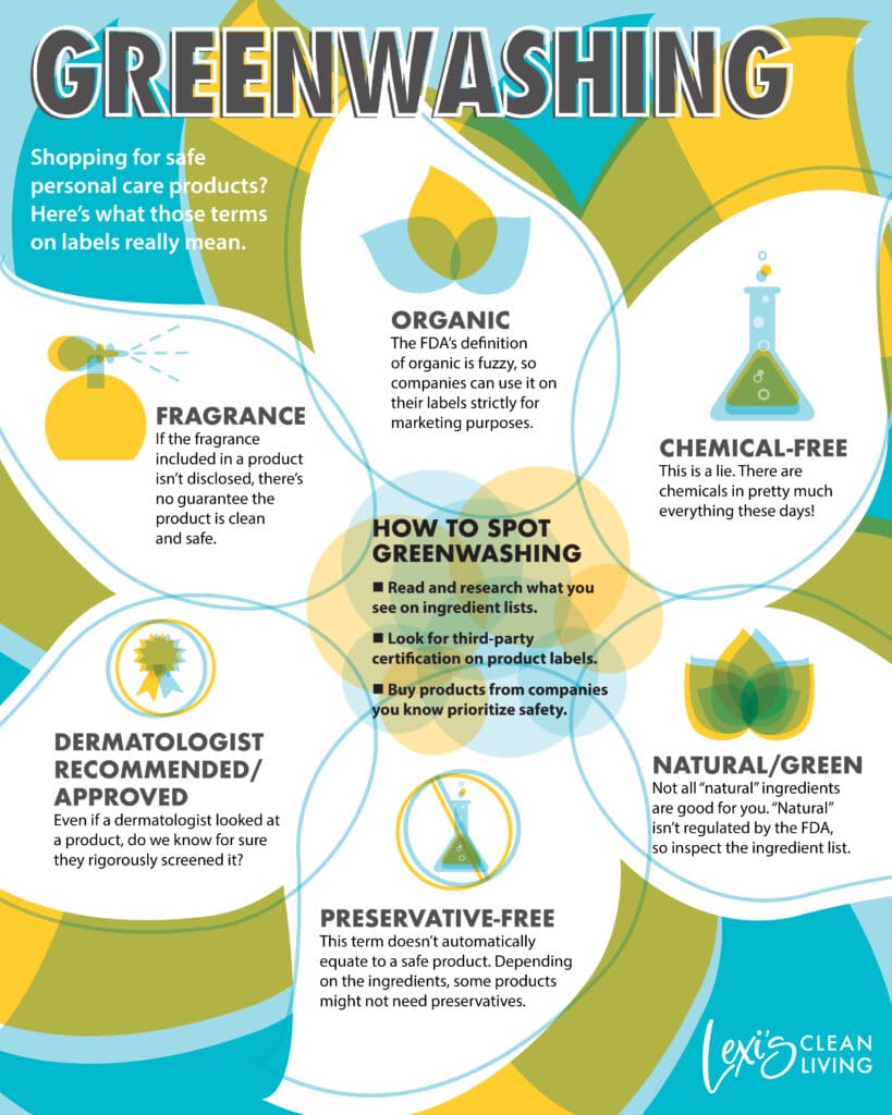 Infographic explaining what to look for with Greenwashing