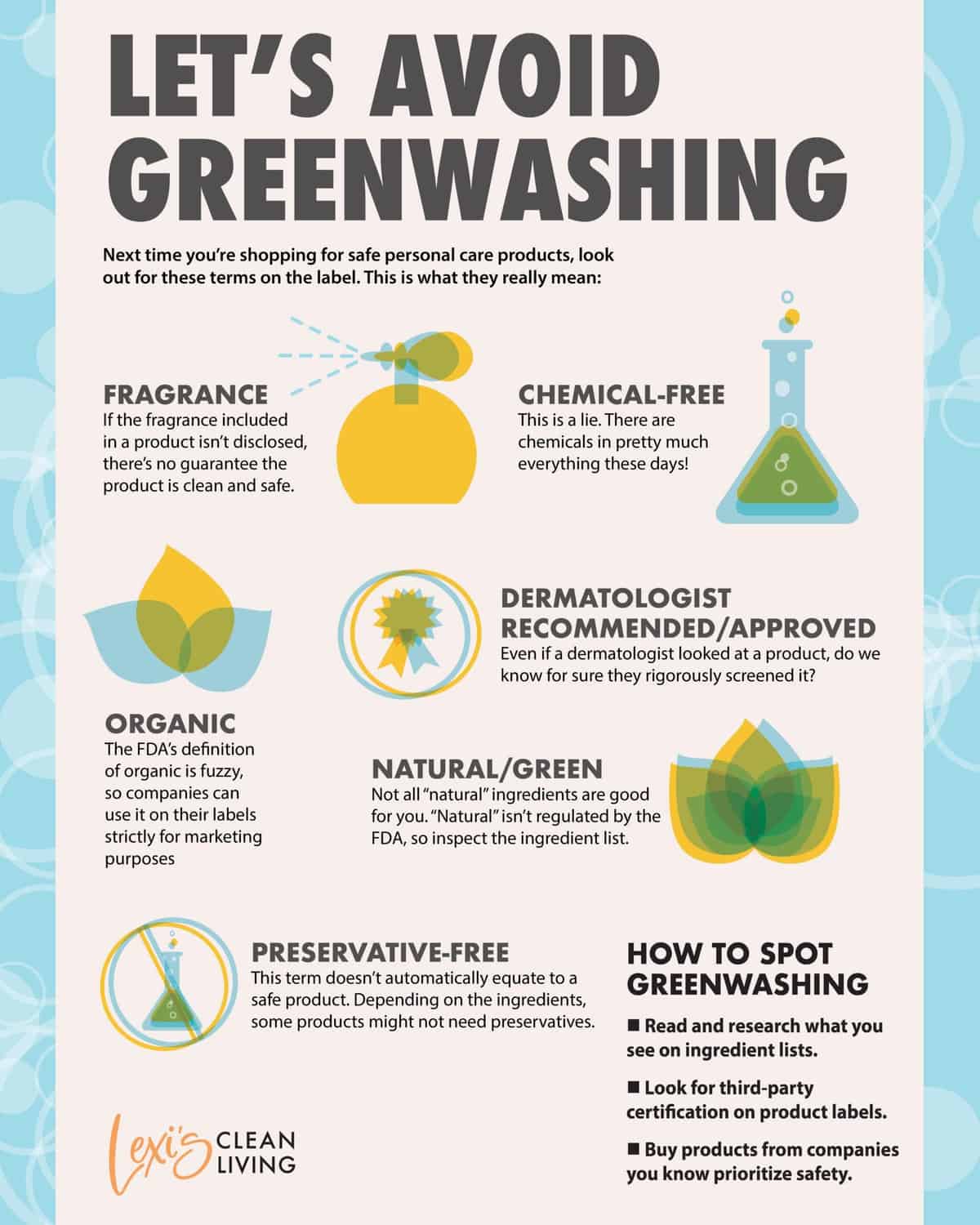 Infrograpic with info on greenwashing